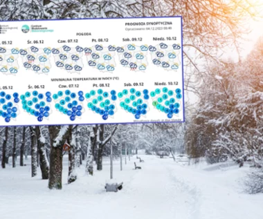 Zima trzyma się mocno. Nowa prognoza