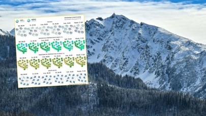 Zima wróciła do Polski. W Tatrach spadł świeży śnieg