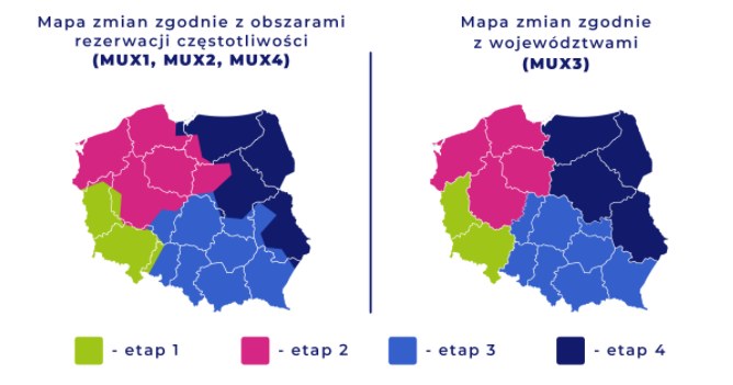 Zmiana standardu nadawania telewizji naziemnej /Informacja prasowa