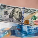 USD Dolar amerykański,waluta