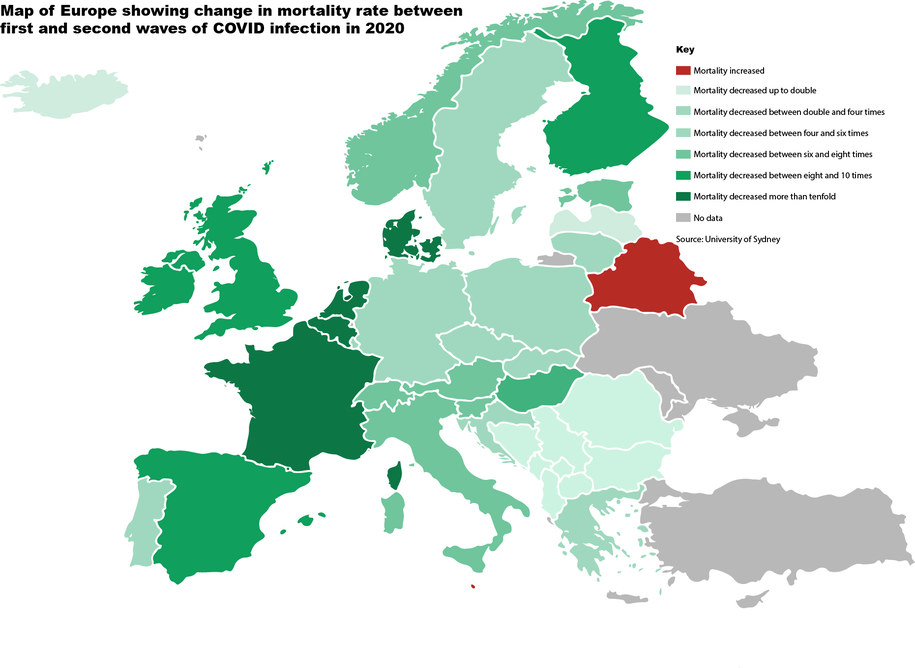 Zmiany śmiertelności między pierwszą i drugą falą pandemii Covid-19 w krajach Europy /The University of Sydney /Materiały prasowe