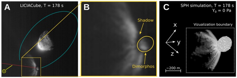 Zmiany w asteroidzie Dimorphos, które powstały po uderzeniu statku DART. /S.D. Raducan /materiał zewnętrzny
