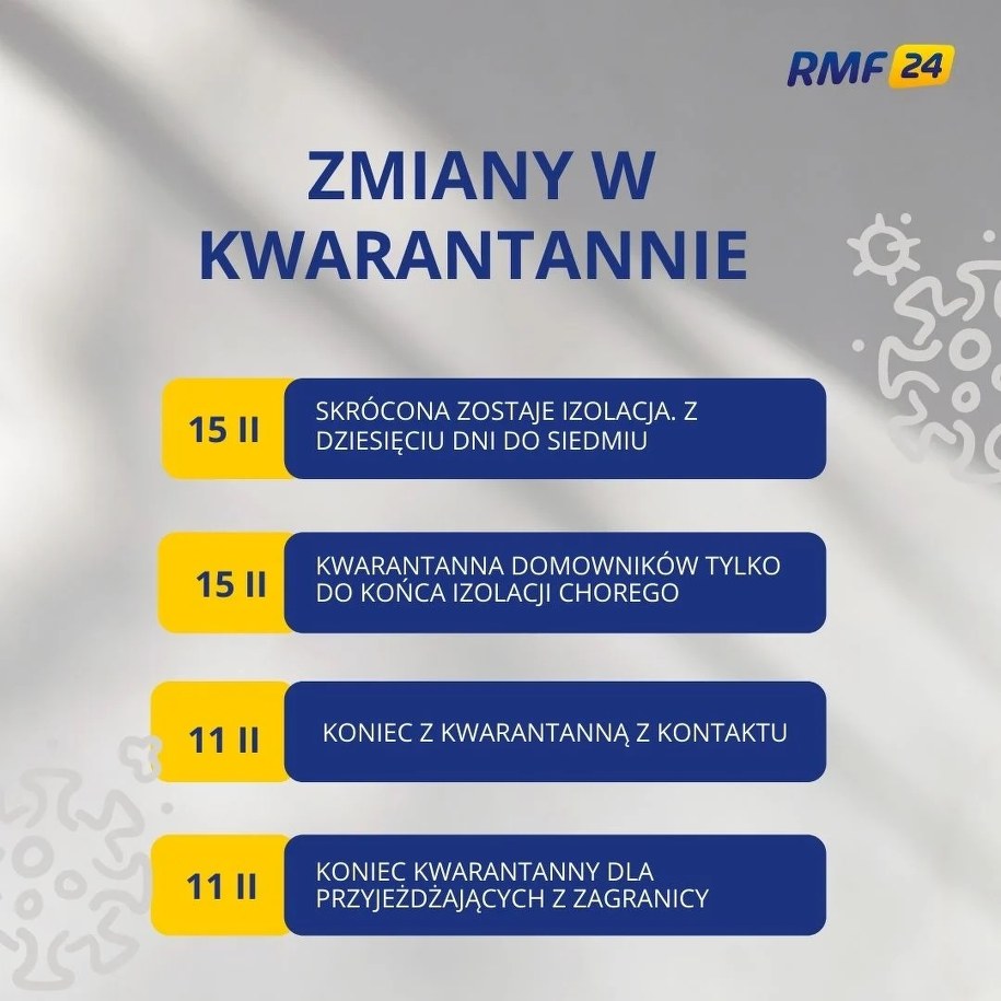 Zmiany w kwarantannie i izolacji /Grafika RMF FM