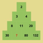 Znajdź brakującą liczbę. Tylko najbardziej inteligentne osoby zrobią to w 30 sekund