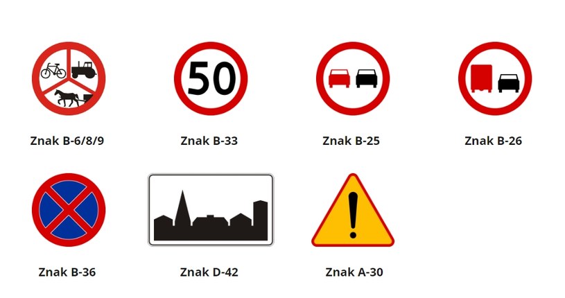 Znaki drogowe sprawdzane przez GDDKiA /GDDKiA