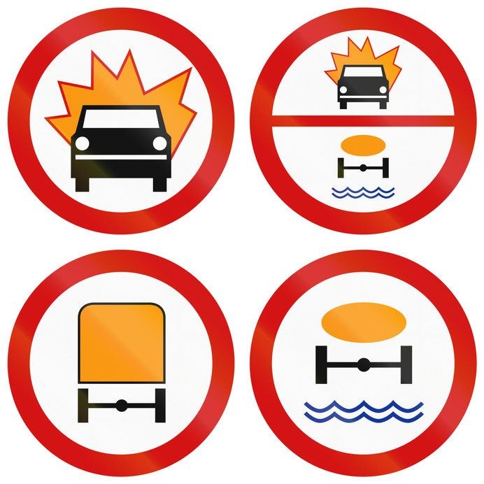 Znaki zakazu: B-13 - zakaz wjazdu pojazdów z towarami wybuchowymi lub łatwo zapalnymi; B-13a - zakaz wjazdu pojazdów z towarami niebezpiecznymi;  B-14 - zakaz wjazdu pojazdów z towarami, które mogą skazić wodę oraz znak łączony B-13 i B-14.