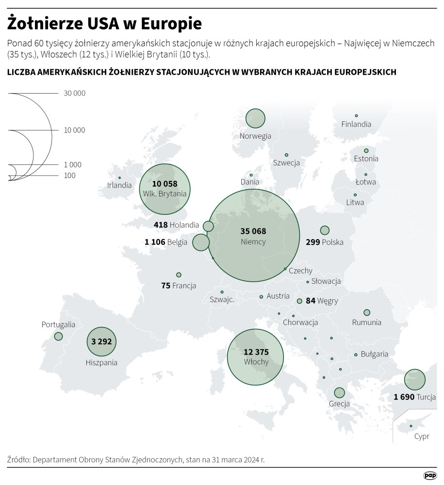 Żołnierze USA w Europie /Mateusz Krymski /PAP