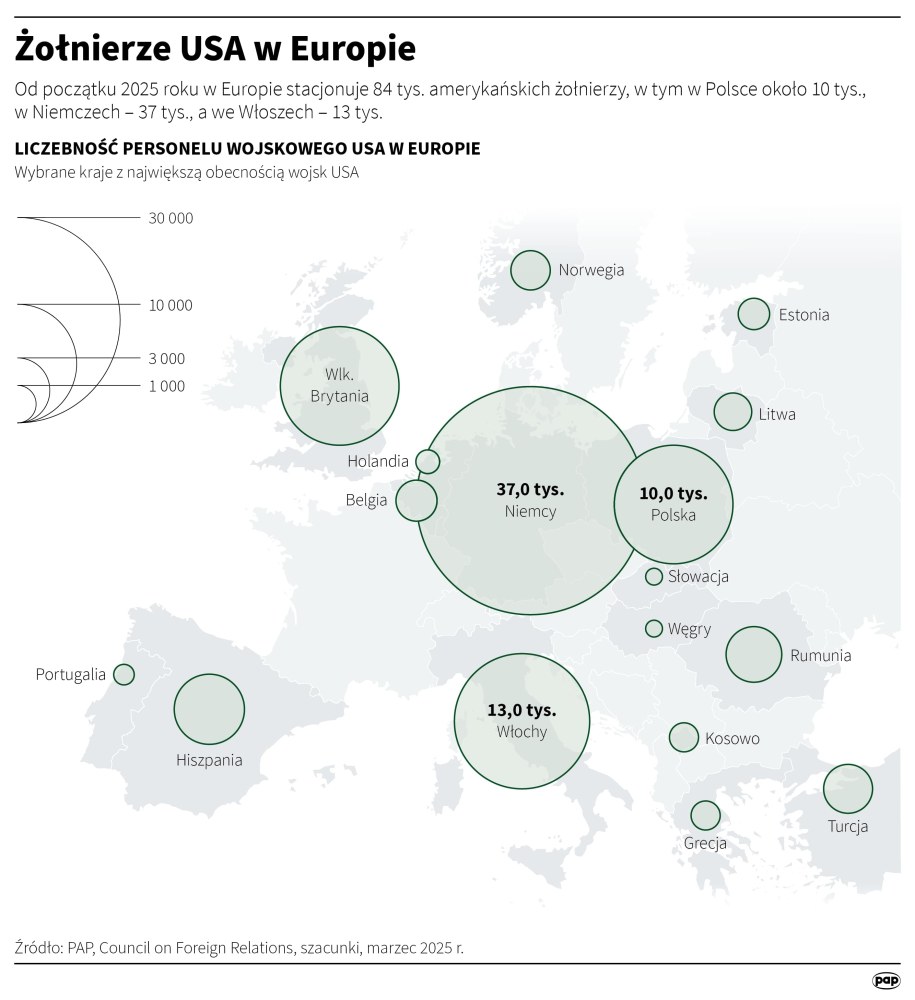 Żołnierze USA w Europie /Mateusz Krymski