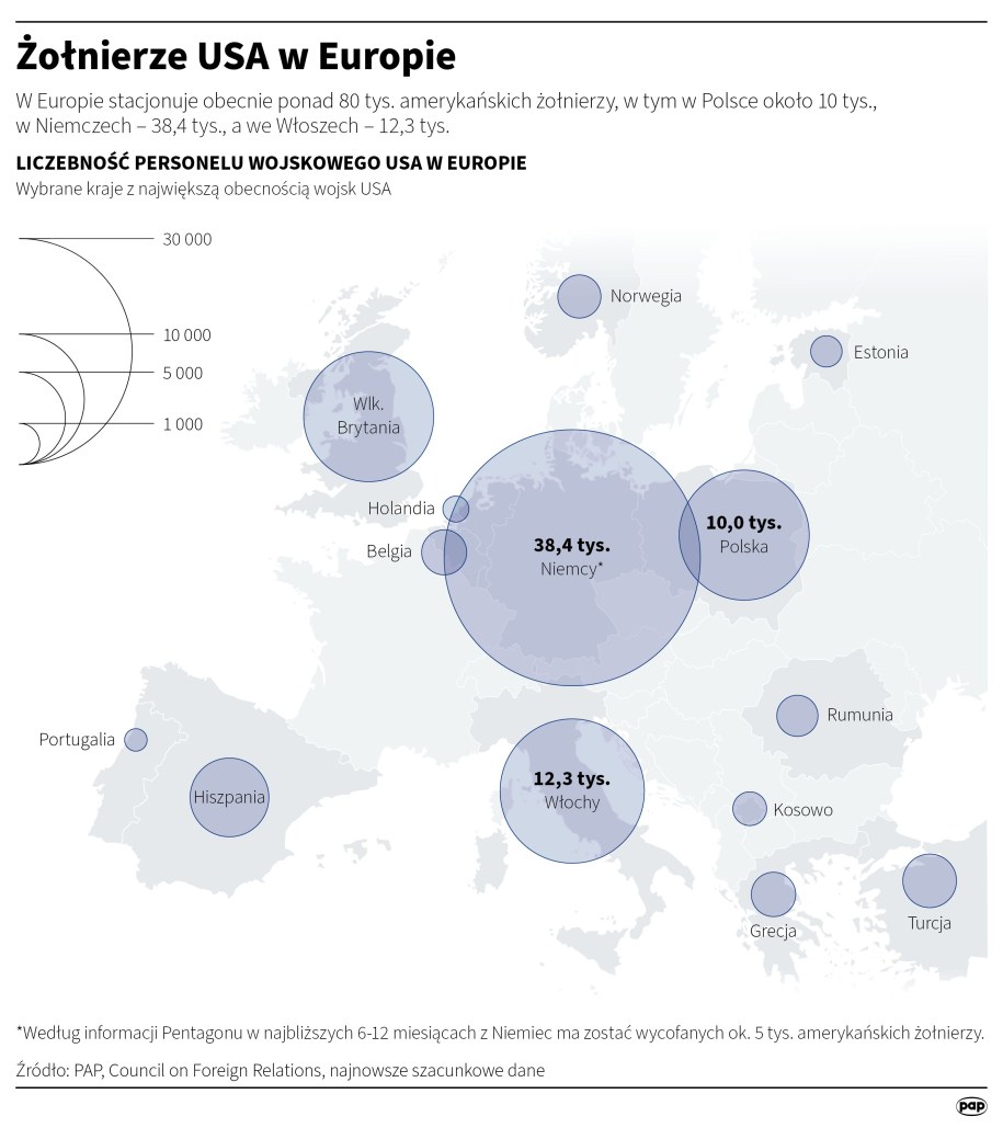Żołnierze USA w Europie /Michał Czernek /PAP