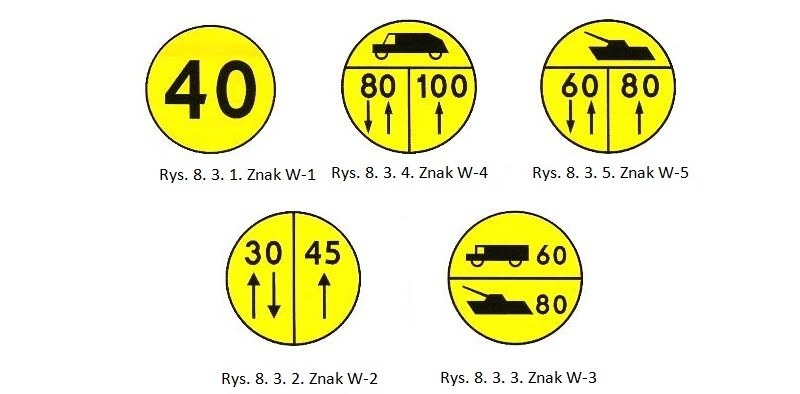 Żółte znaki od W-1 do W-7 /Informacja prasowa