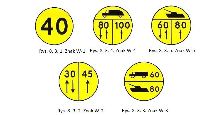 Żółte znaki od W-1 do W-7 /Informacja prasowa