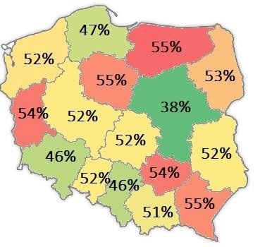 Źródło: Forum Obywatelskiego Rozwoju /&nbsp