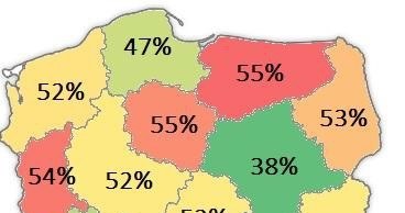 Źródło: Forum Obywatelskiego Rozwoju /.