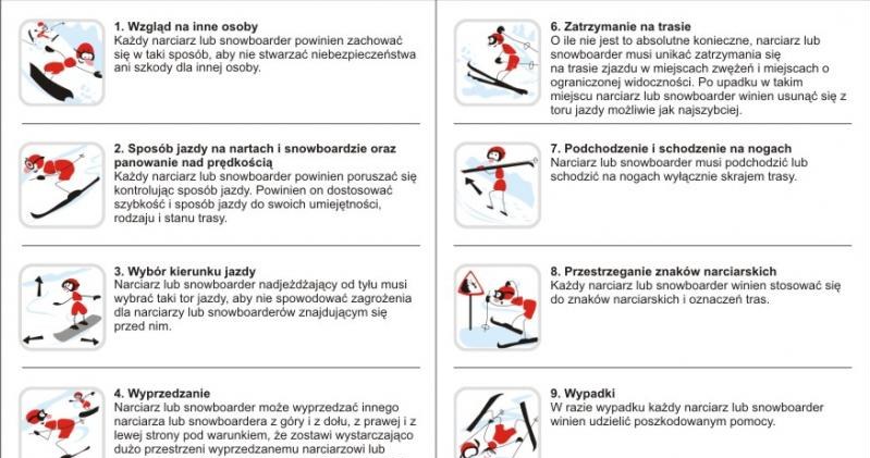 źródło: http://sitn.pl/dokumenty/147,dekalog-fis.html - Stowarzyszenie trenerów i instruktorów narciarstwa PZN /INTERIA.PL