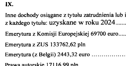 źródło: Kancelaria Sejmu RP /.