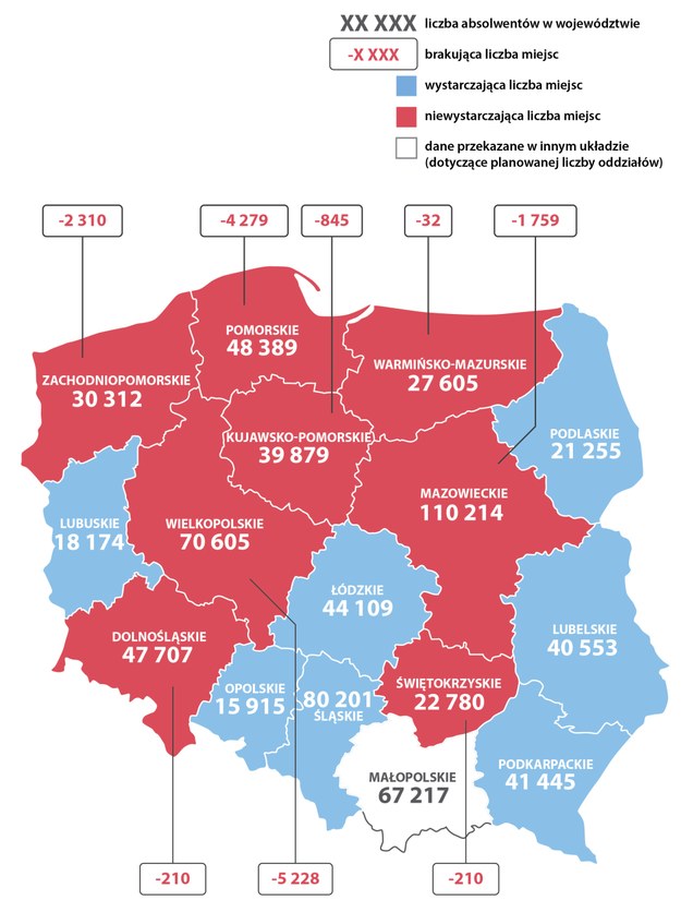 Źródło: Opracowanie własne NIK na podstawie informacji uzyskanych od kuratorów oświaty w styczniu 2019 r. /