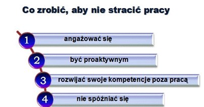 Źródło: Work Service S.A. /.