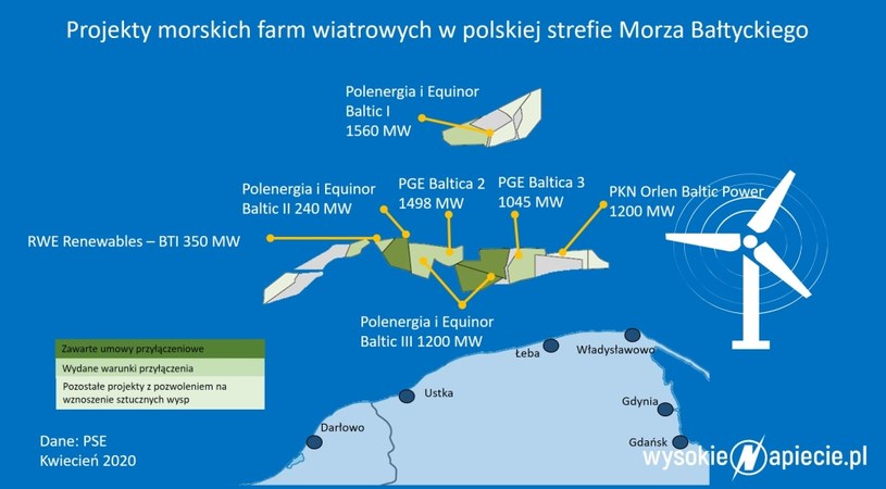 Źródło: WysokieNapiecie /&nbsp